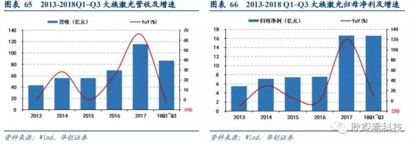 日本xxxxxx：探讨该国在科技创新、文化传承及经济发展等方面的独特优势与挑战，展现其多元化的发展路径