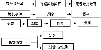 家庭1v2或1v3：对比分析不同家庭结构下的亲子关系与教育方式的影响研究