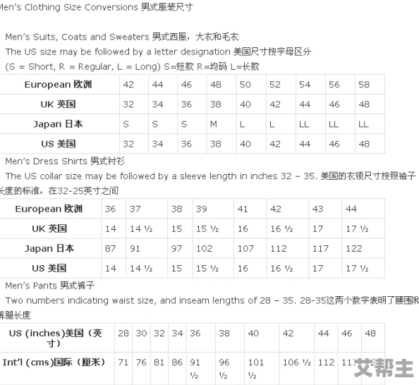 欧洲尺码与日本尺码的对比研究：服装尺寸标准化对国际贸易的影响分析