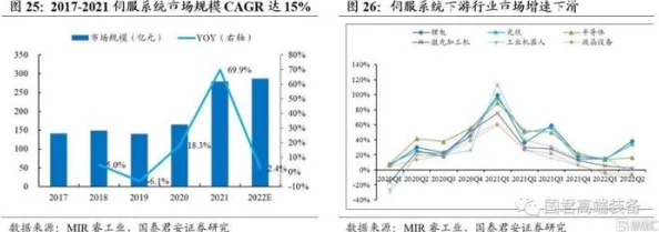 震惊！国产精品v欧美精品v日韩市场出现前所未有的竞争格局，消费者选择面临重大转变！