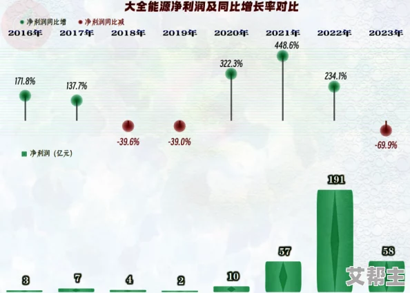 xaxfilimwas was 2023＂是一个关于2023年xaxfilimwas事件的详细分析，探讨了其背景、影响及未来发展趋势