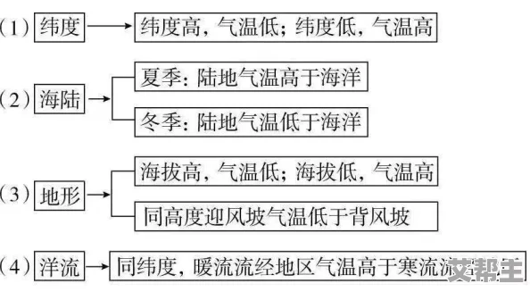 69 xxxxx：深入分析这一现象背后的原因及其对社会的影响，探讨未来可能的发展趋势与应对策略