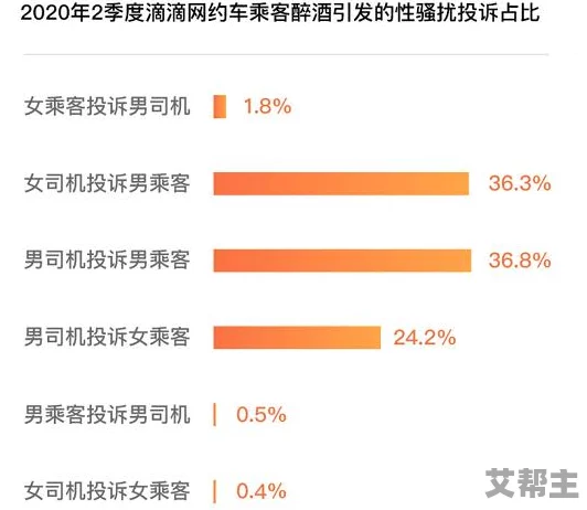 老司机午夜性生免费福利，震惊！全国范围内大规模曝光，数千人参与的秘密活动被揭露，引发社会热议！