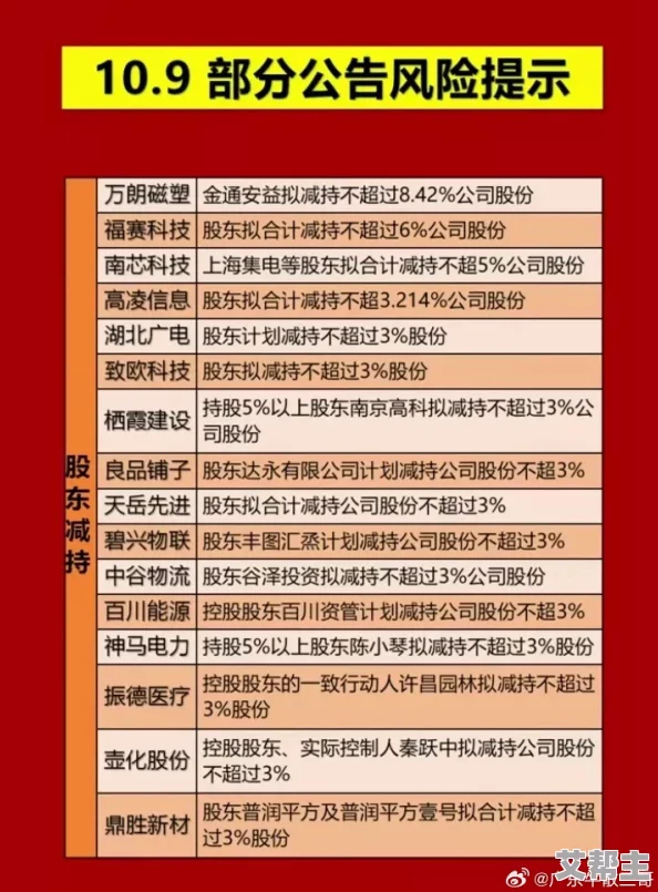 九幺.9-1-1.0.37：震惊全球的科技巨头突然宣布解散，数万员工面临失业危机！