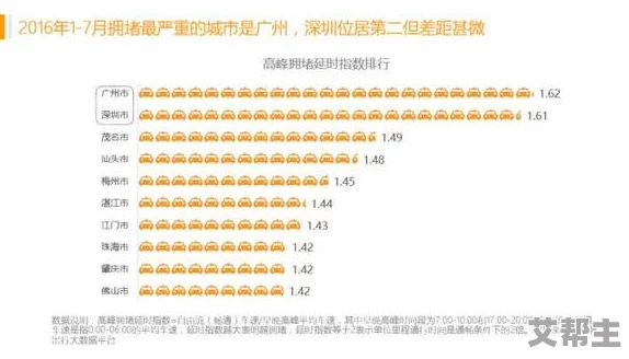 无悔华夏七国之乱剧本具体上线时间何时揭晓？详细上线安排介绍