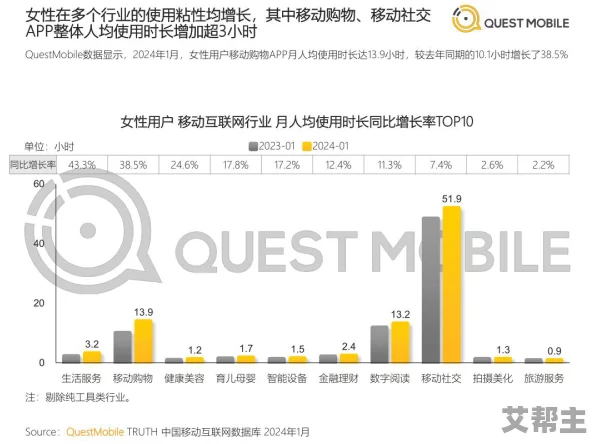 婬妇BBXBBXBBxBBX免费：最新动态与用户反馈分析，探讨其在社交平台上的影响力和使用体验