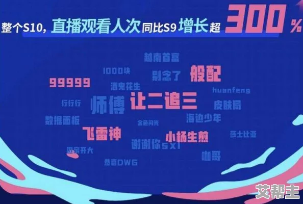 B站2023年推广入口：传闻新功能将引发UP主们的激烈竞争，背后隐藏着哪些不为人知的故事？