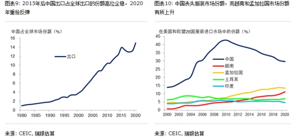 伊犁园2024人口：网友热议未来发展与人口结构变化，期待更多政策支持和资源投入