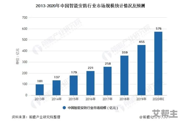 国产一区二区不卡，震惊！全网热议：这一变化将彻底颠覆行业格局，引发无数网友讨论与关注！