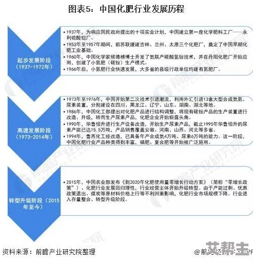 欧美肥老太WBwBWBB：最新动态与趋势分析，探讨其对社会文化的影响及未来发展方向