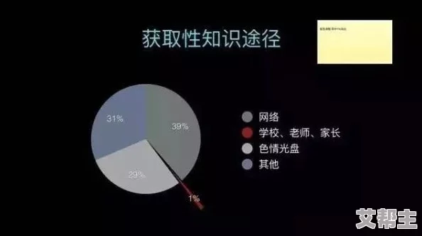 中国黄色毛片引发社会热议，专家警告：青少年接触可能导致心理健康问题，呼吁加强网络监管与教育！