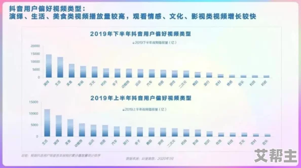 户外露出精品视频国产：最新趋势与市场分析，探讨如何在激烈竞争中脱颖而出，吸引更多观众关注和参与