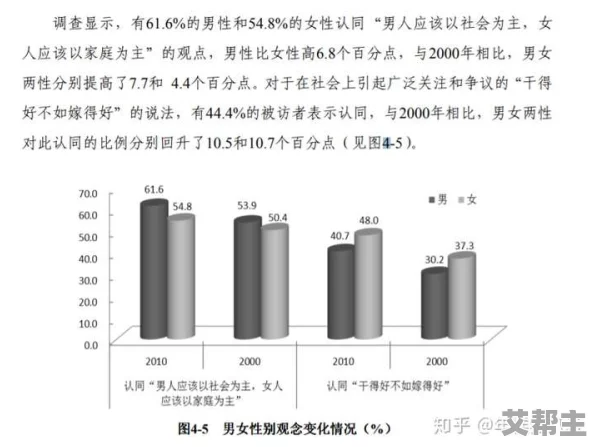 老女人日b：揭示社会对女性年龄歧视的现象与挑战，呼吁尊重每个阶段的美丽与价值