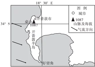 大地资源中一文在线观看免费版：深入解析自然资源的分布、利用与保护，助力可持续发展理念的普及与实践