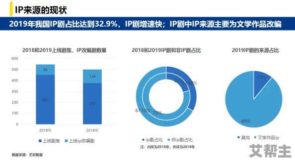 xxxhd69：深入了解这一流行视频平台的特点、用户群体及其在数字娱乐行业中的影响力与发展趋势