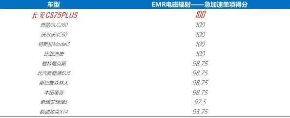 辐射4游戏攻略：分析哪个阵营更适合新手轻松通关的最佳选择