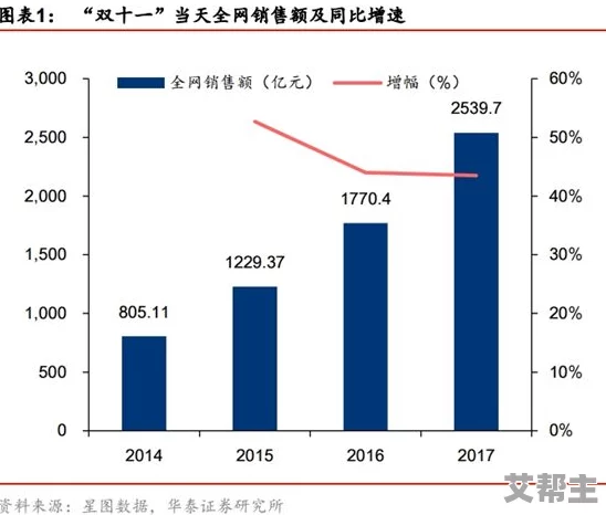 17c传媒：深入解析这一新兴媒体平台如何在数字时代影响信息传播与文化交流的方式与趋势