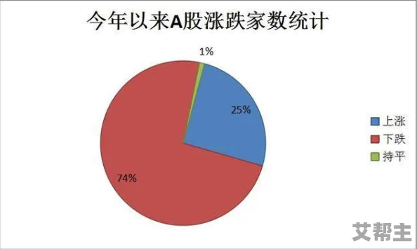 xxxxxt：深入分析这一现象背后的原因及其对社会的影响，探讨未来可能的发展趋势与应对策略