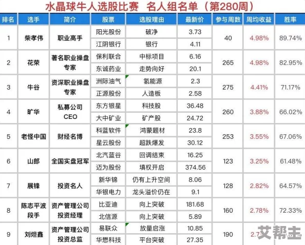 成年人的性生活视频：最新研究揭示成年人性行为的变化趋势与心理健康之间的关系，引发广泛关注与讨论