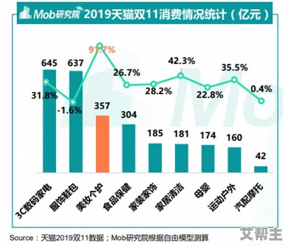 捏胸吃奶吻胸免费视频大欧美：全球影视行业新趋势，成人内容市场的崛起与挑战分析