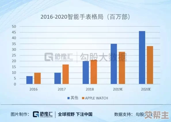 国产在线黄色：最新调查显示，年轻人对成人内容的消费习惯正在发生变化，背后原因引发广泛讨论与关注