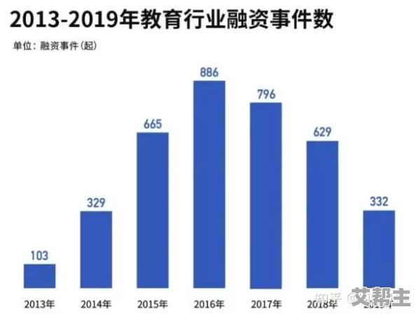 男男师室扩张：新政策引发社会热议，专家分析其对教育环境的深远影响与未来发展趋势