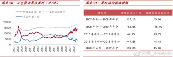 四虎最新网站2023改名了吗？内部消息称该网站将更名为“猛虎”，引发业界猜测