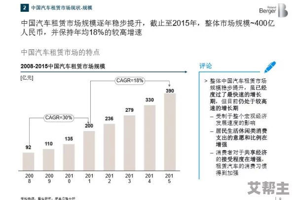 俄罗斯人又更又租：随着生活成本上升，越来越多的俄罗斯人选择共享住房以减轻经济压力