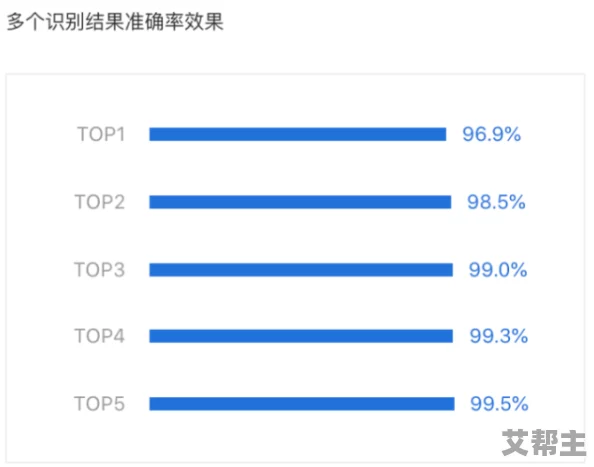 十八模1.1.3版本：解析新功能与优化提升，助力用户体验更上一层楼