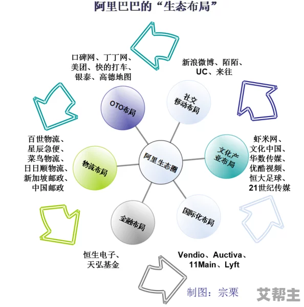 九一传媒公司制作：震撼行业的全新项目即将上线，颠覆传统市场格局的秘密曝光！