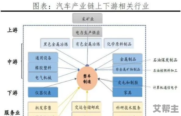 探究潮汐守望者远古红抽当前市场价格及行情分析