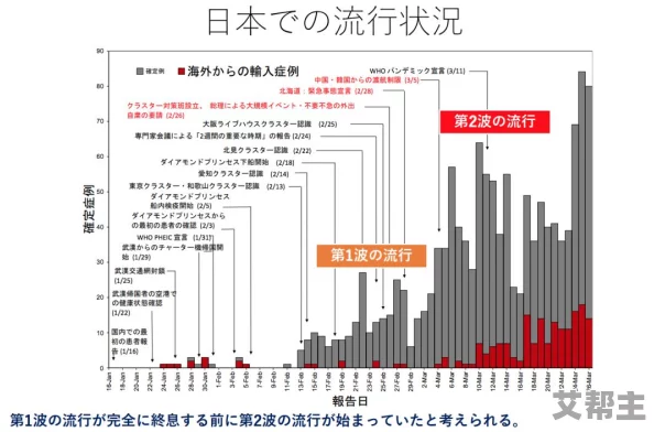 xxxxx日本＂惊爆首相紧急宣布重大政策，旨在刺激经济增长，全面提升国民生活质量，引发全国热议！