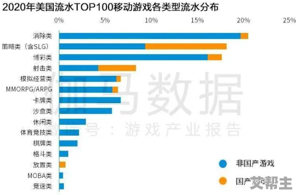 久久精品视频免费：震惊！全球用户数据泄露，数百万隐私信息遭曝光，引发广泛关注与恐慌！