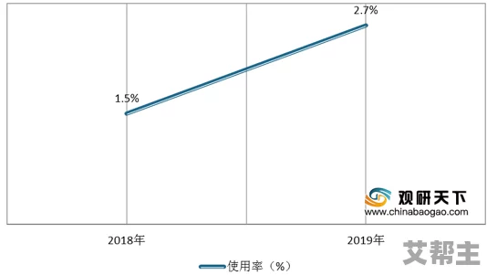 性欧美视频：全球范围内对成人内容的监管政策变化引发热议，行业未来发展面临新挑战与机遇