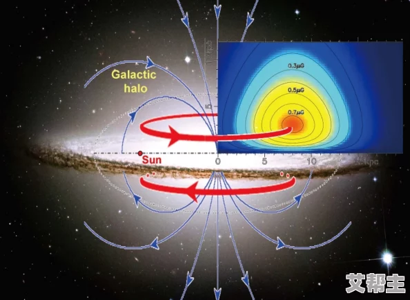 @17c：震惊全球的科学发现，彻底颠覆我们对宇宙起源的理解，引发所有人深思！