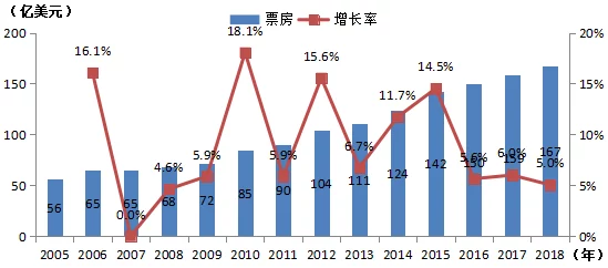 囯产黄色大片：探讨中国本土成人影片产业的发展现状及其对社会文化的影响与反响