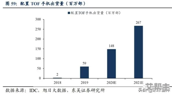 mb74wxu9uyklkf：最新进展揭示了该项目在技术创新和市场应用方面的重要突破与前景分析