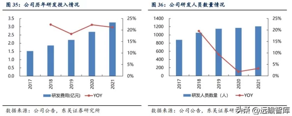 91热：最新进展揭示其在社交媒体和年轻人文化中的影响力与发展趋势