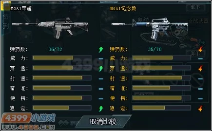 探究生死狙击2中M4A1行星动力版武器具体价格需要多少元