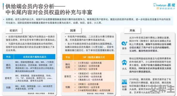 毛片大全在线：最新更新，海量优质内容持续上线，满足你的观看需求与娱乐体验！