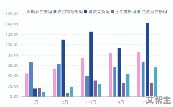 ＊XXXXXXXX：最新进展揭示了该领域的重大变化与未来发展方向，专家们对此表示高度关注与期待