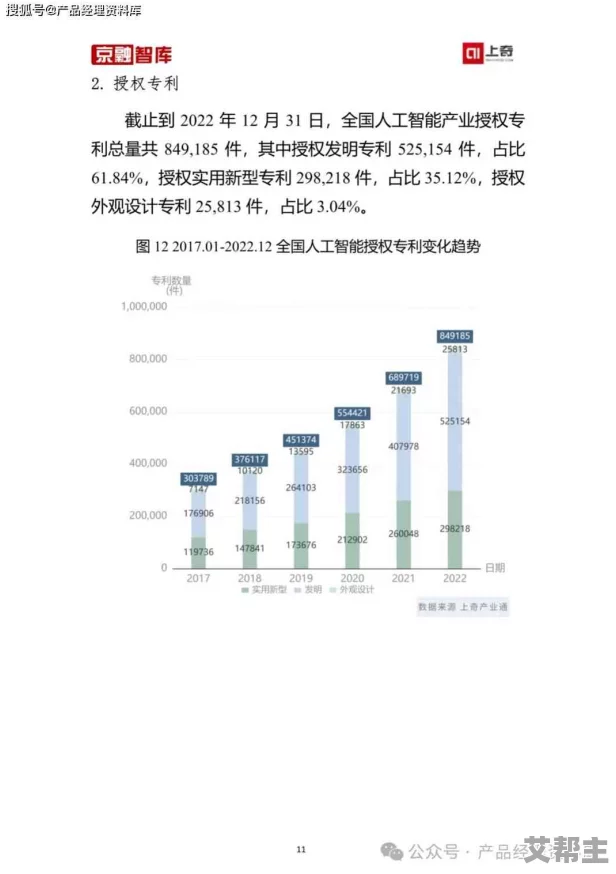 国产999在线：最新动态揭示行业发展趋势与市场前景，值得关注的创新技术与应用案例分析