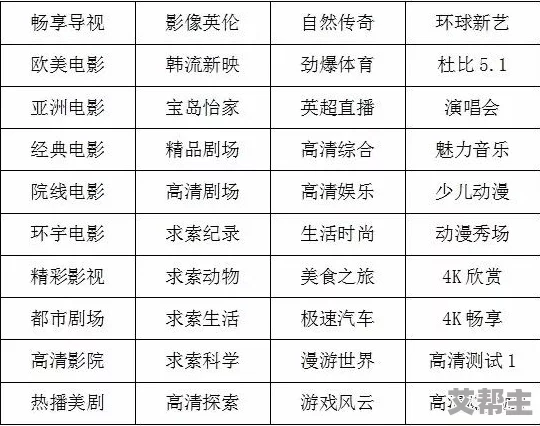 国产在线观看91精品不卡：最新动态与用户体验分享，畅享高清视听盛宴，尽在掌握之中！