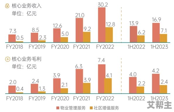 国产精品久久久久影院嫩草：最新动态揭示了该平台在用户体验和内容更新方面的重大改进与创新措施