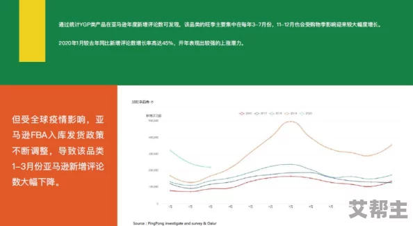 欧美特黄一级：最新动态揭示行业发展趋势与市场变化，分析未来潜力与挑战，深度剖析影响因素