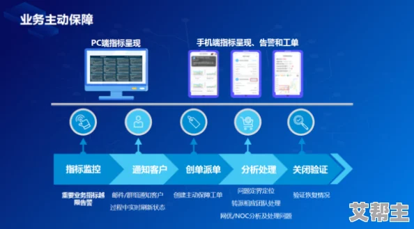 亚洲国产91在线＂发布全新功能，提升用户体验与互动性，助力内容创作者更好地展示作品！