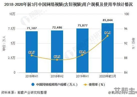 亚洲影视一区二区：最新动态与发展趋势分析，探讨行业未来的机遇与挑战