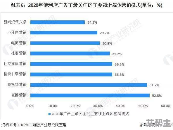 9色在线：了解数字化时代中色彩在设计与心理影响的应用与重要性解析