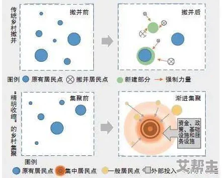 科技强国之路：火器文明视角下的科技发展规划与实施策略