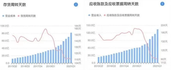 xxxxxl19d：解析其背后技术原理与应用前景，助力各行业发展新机遇与挑战